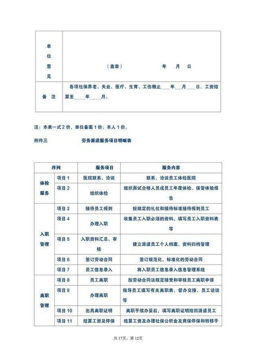 劳务派遣服务协议及其关键附件解读