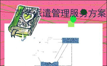 劳务派遣管理服务 高效、合规、共赢的全周期解决方案